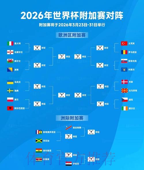 2026世界杯盘口官方